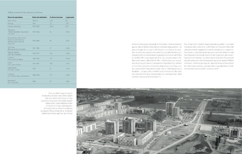 le blosne rennes
